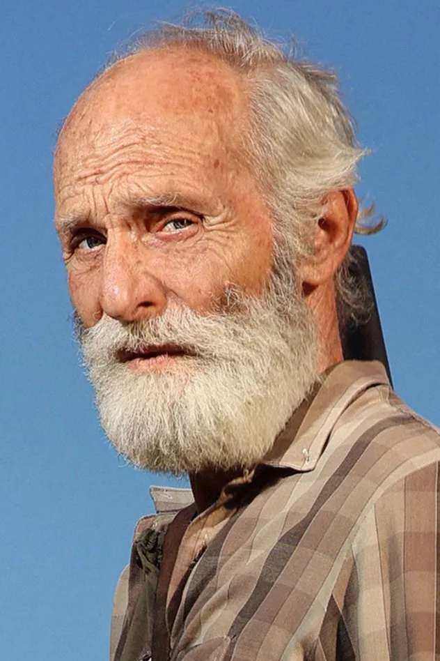 Cover image for Yiorgos Kendros