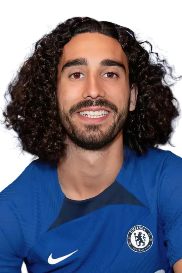 Обложка для Marc Cucurella