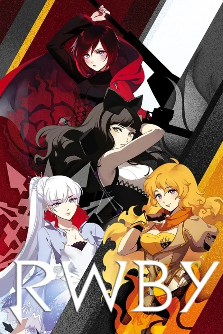 póster de RWBY