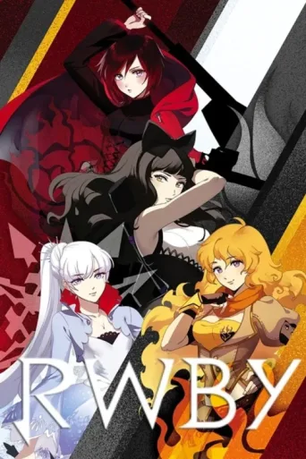 Poster for RWBY