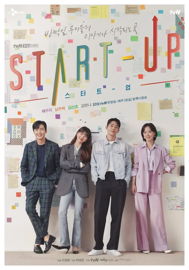 Start-Up posteri