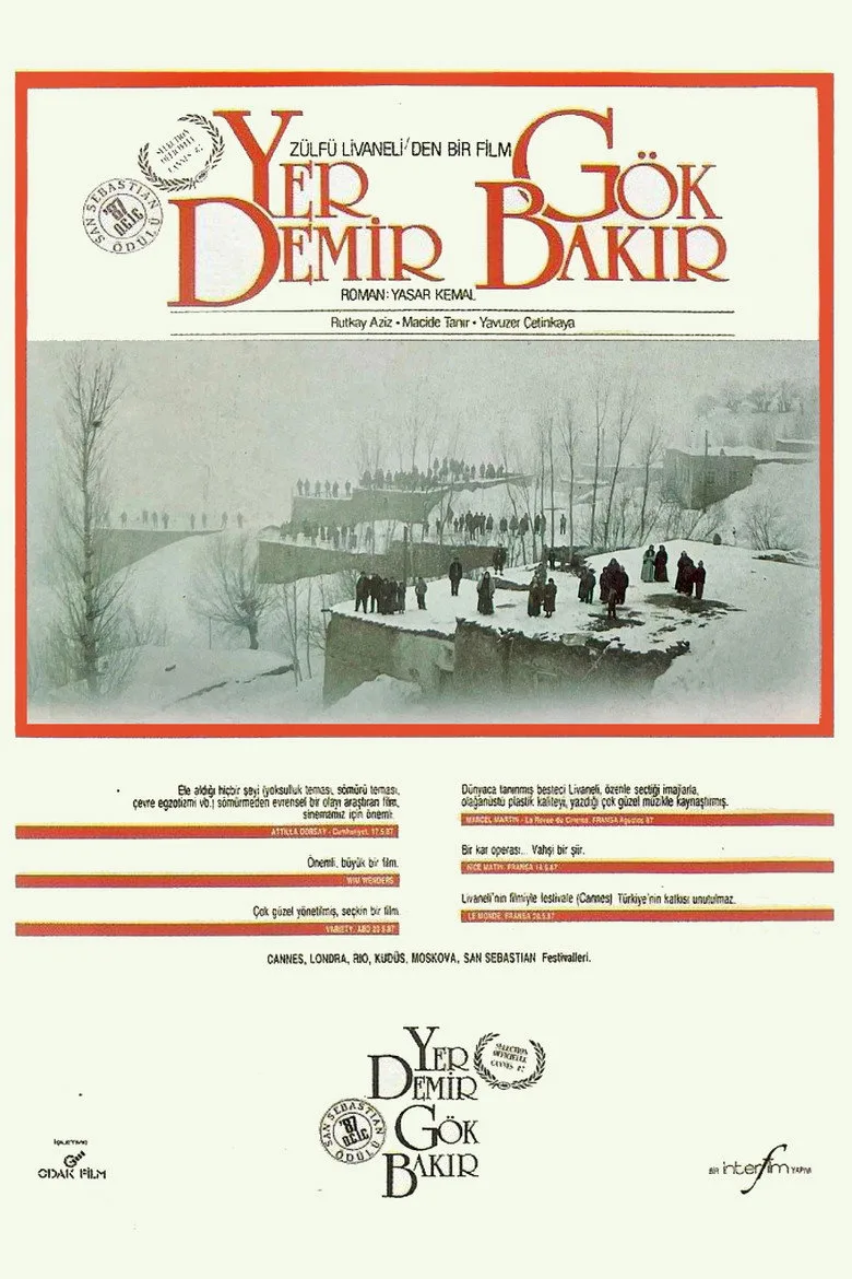 Credit poster