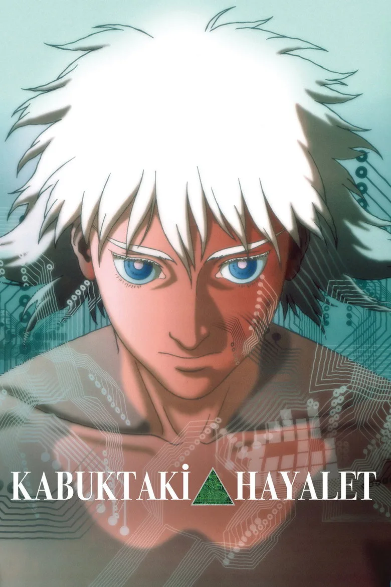 ملصق GHOST IN THE SHELL