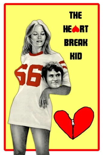 ملصق The Heartbreak Kid