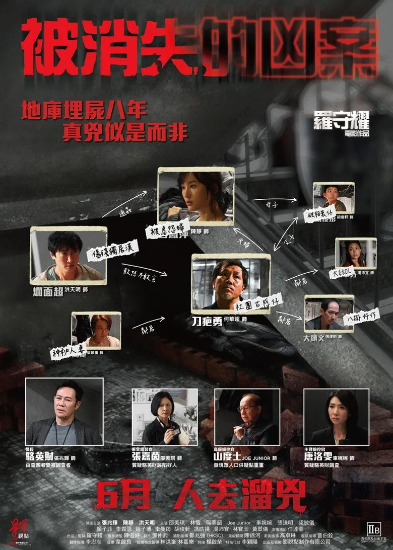 Credit poster