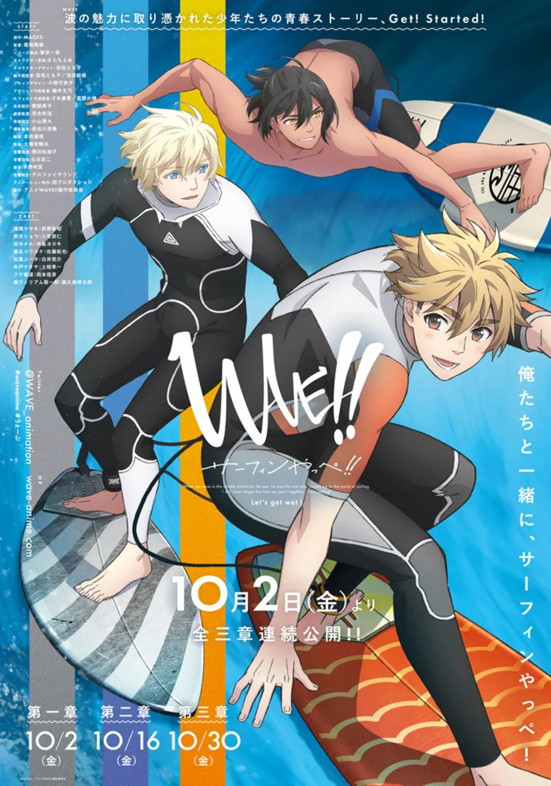 WAVE!! Surfing Yappe!! - Chapter 1 posteri