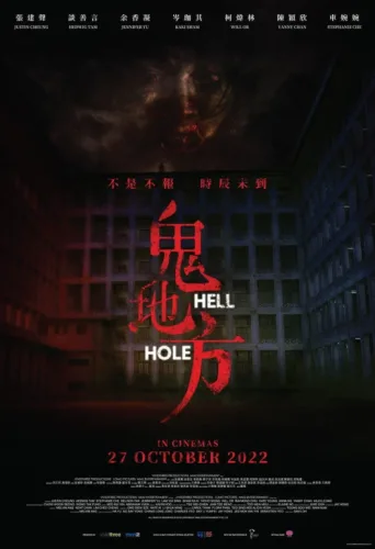 Póster de Hell Hole