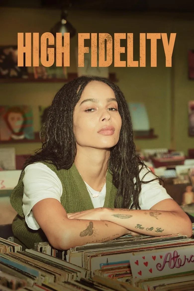 High Fidelity posteri