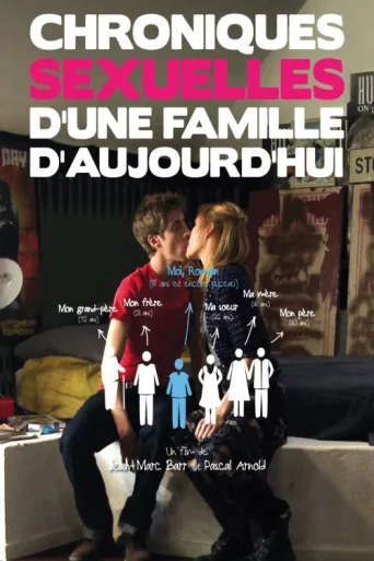 Постер Chroniques sexuelles d'une famille d'aujourd'hui