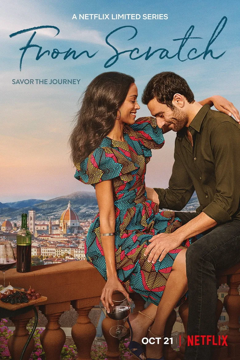 Credit poster