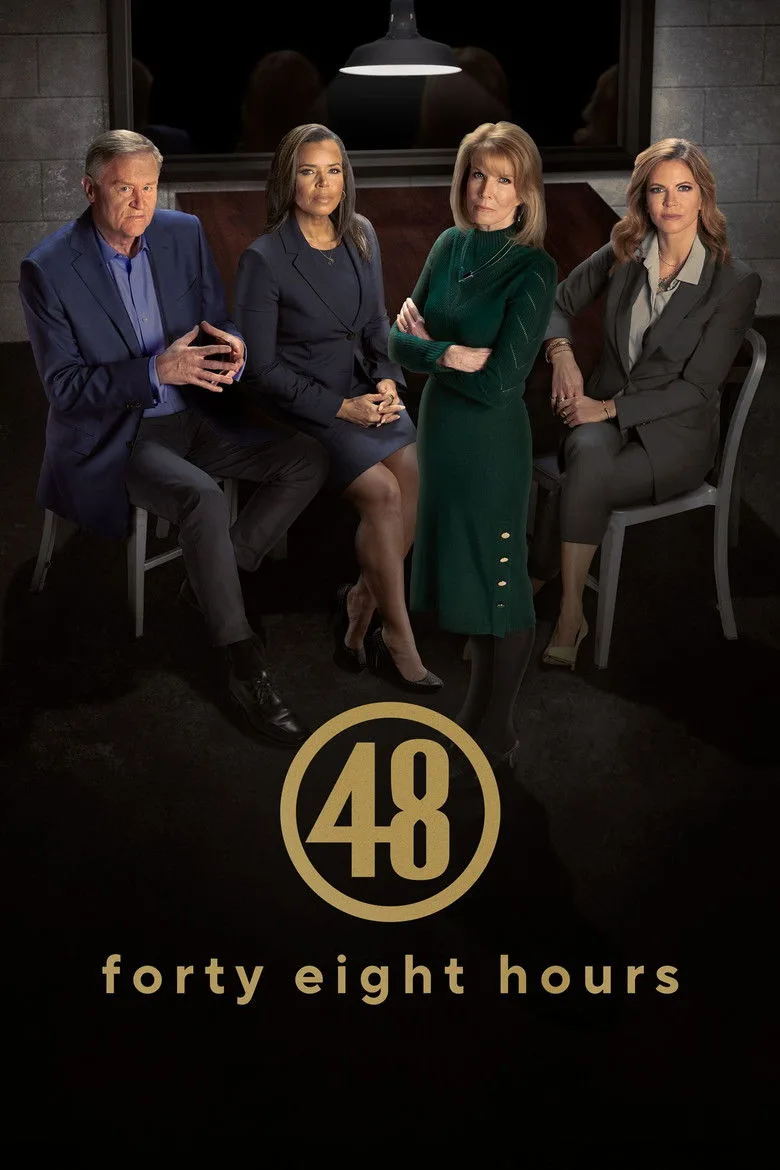 póster de 48 Hours