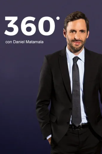 Póster de 360°