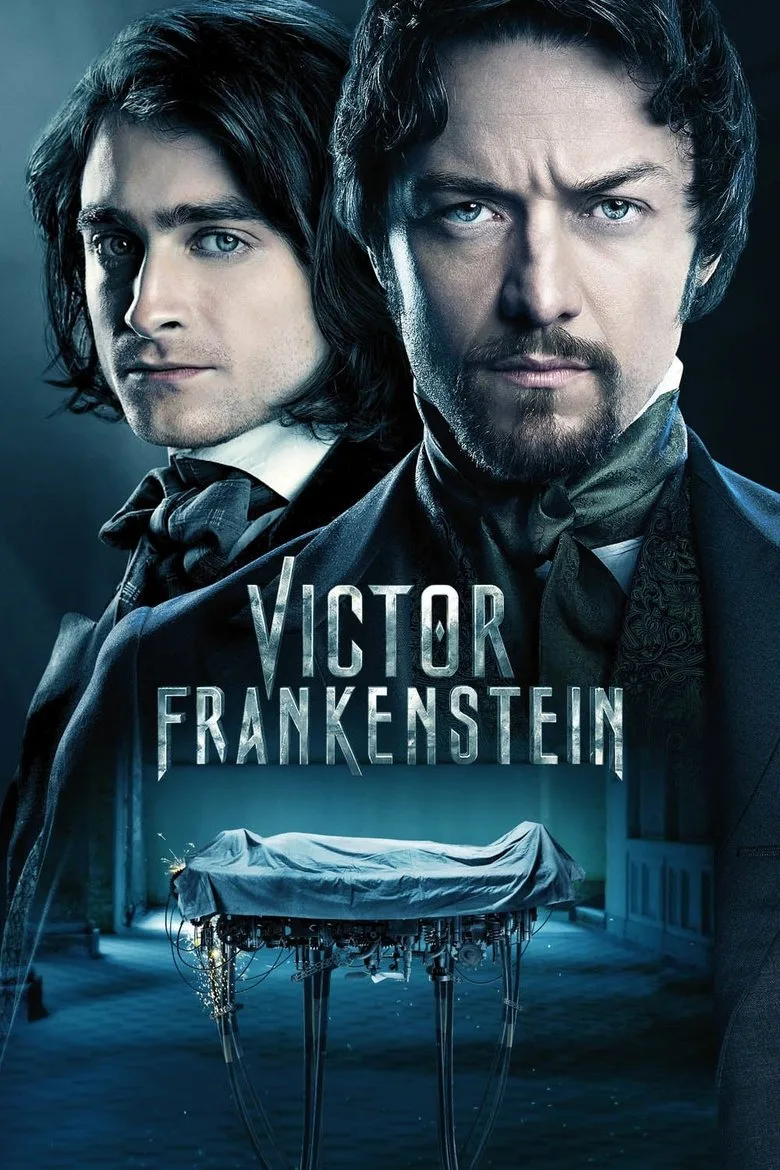 Victor Frankenstein posteri