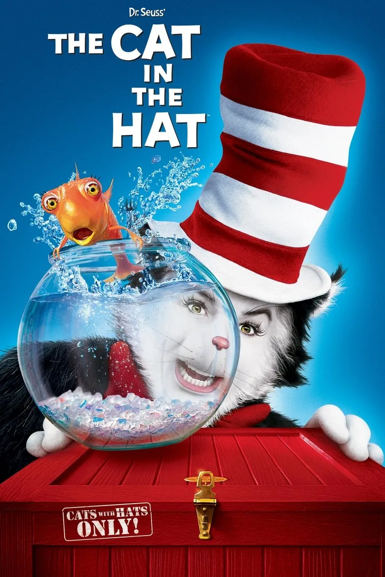постер Kedi