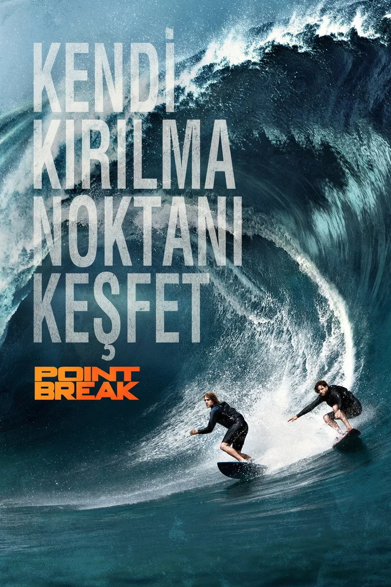 Point Break posteri