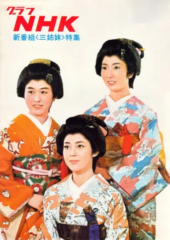 Póster de Three Sisters