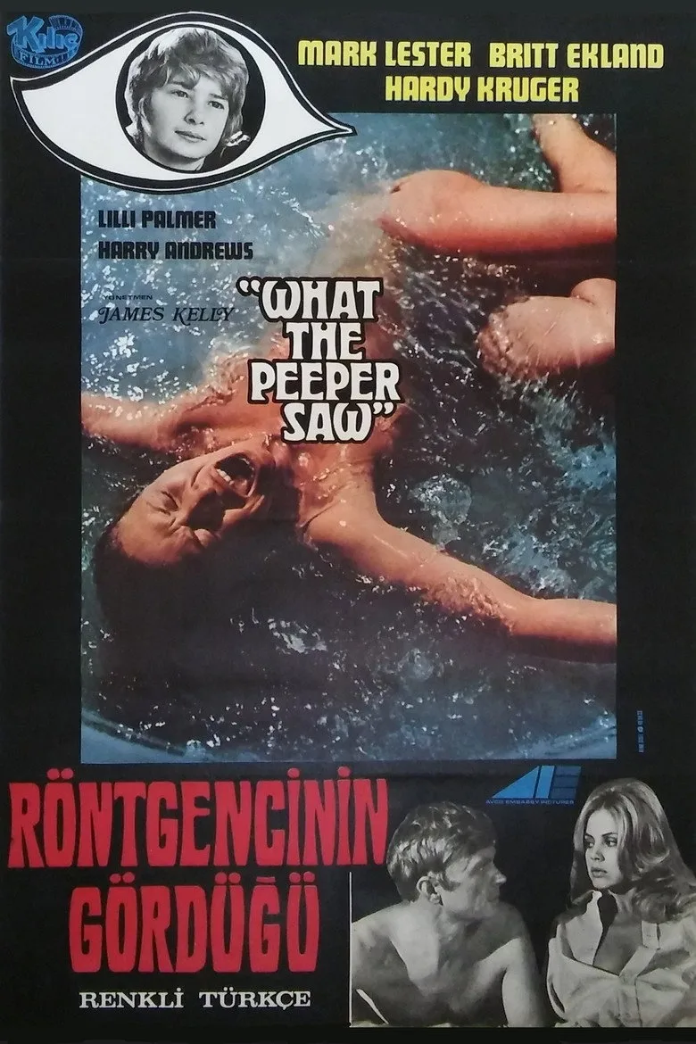 Credit poster