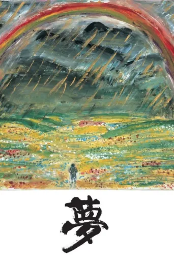 Póster de Düşler