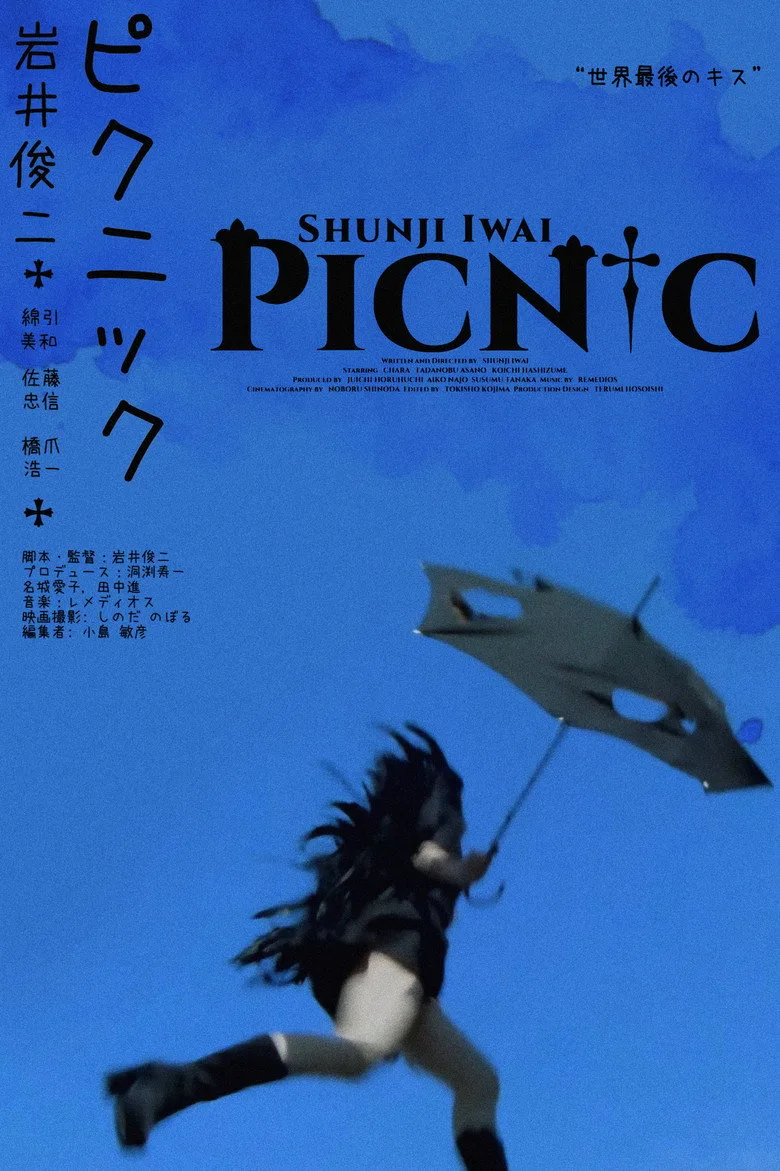 Credit poster