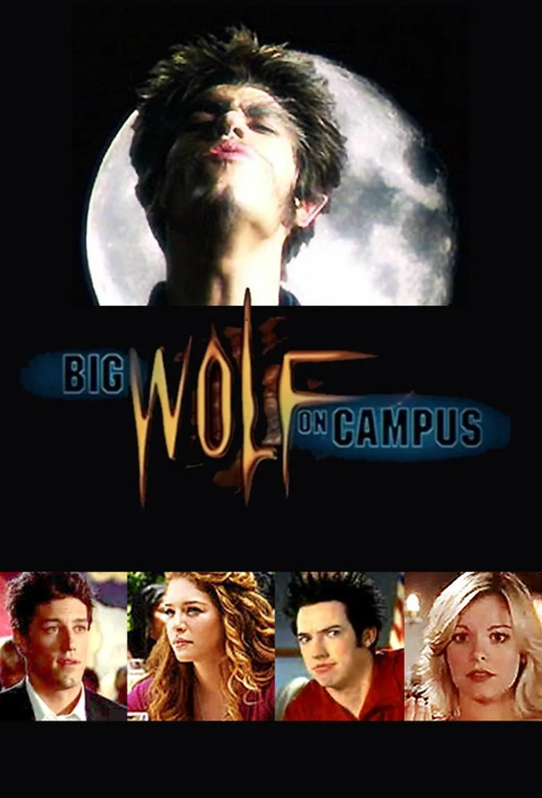 Big Wolf on Campus posteri