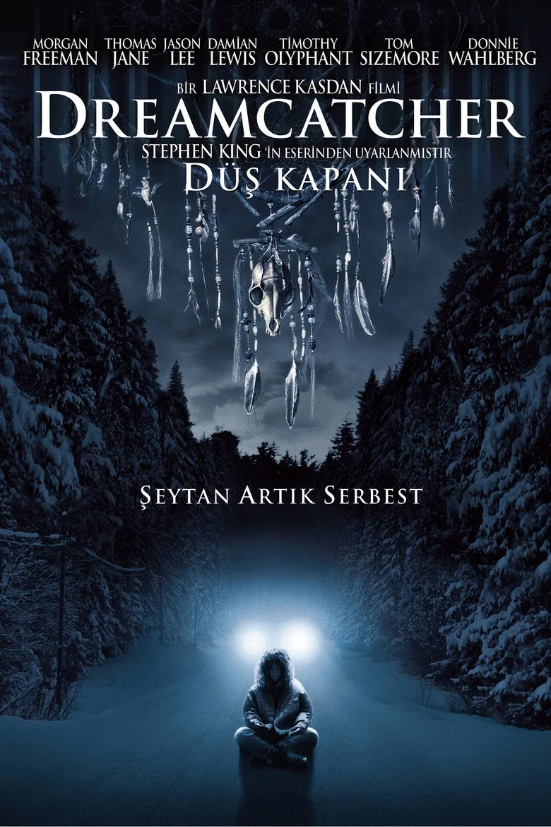 póster de Düş Kapanı
