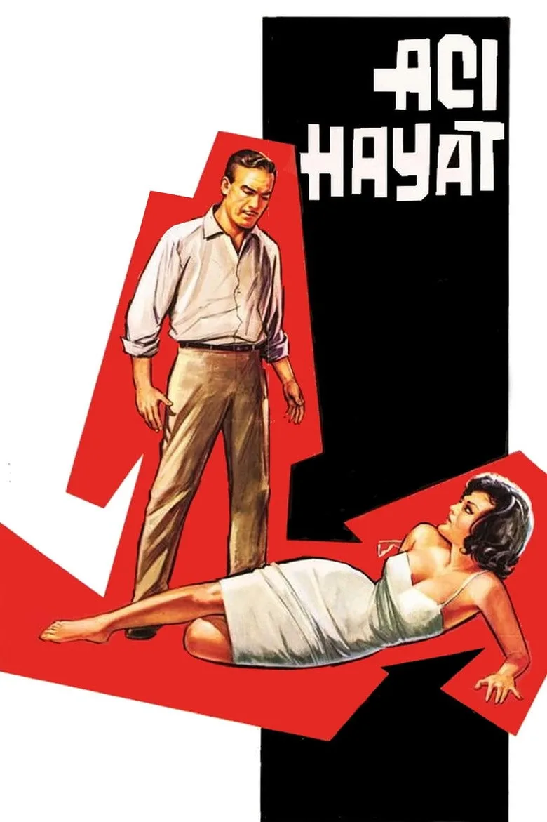 Credit poster
