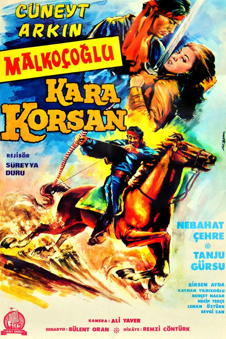 Credit poster