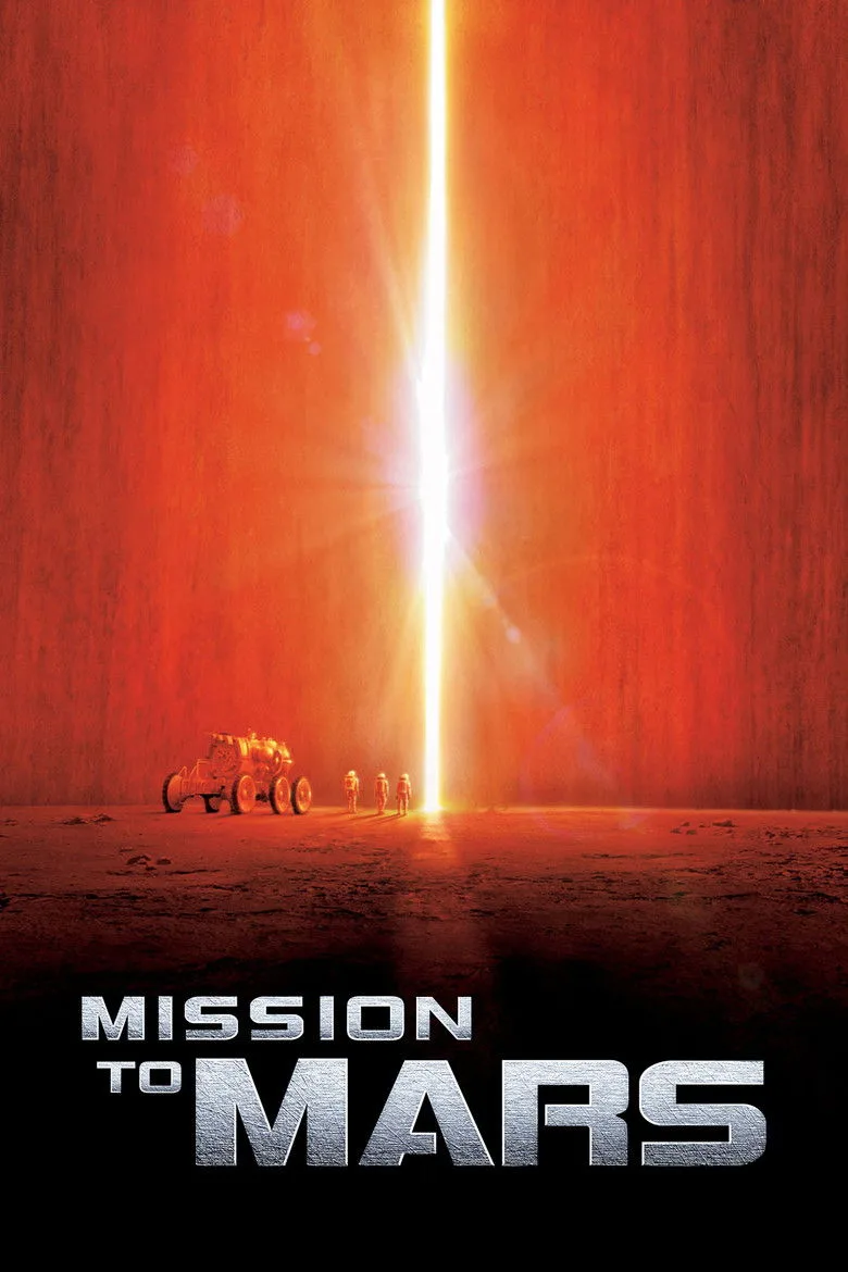 ملصق Görev: Mars