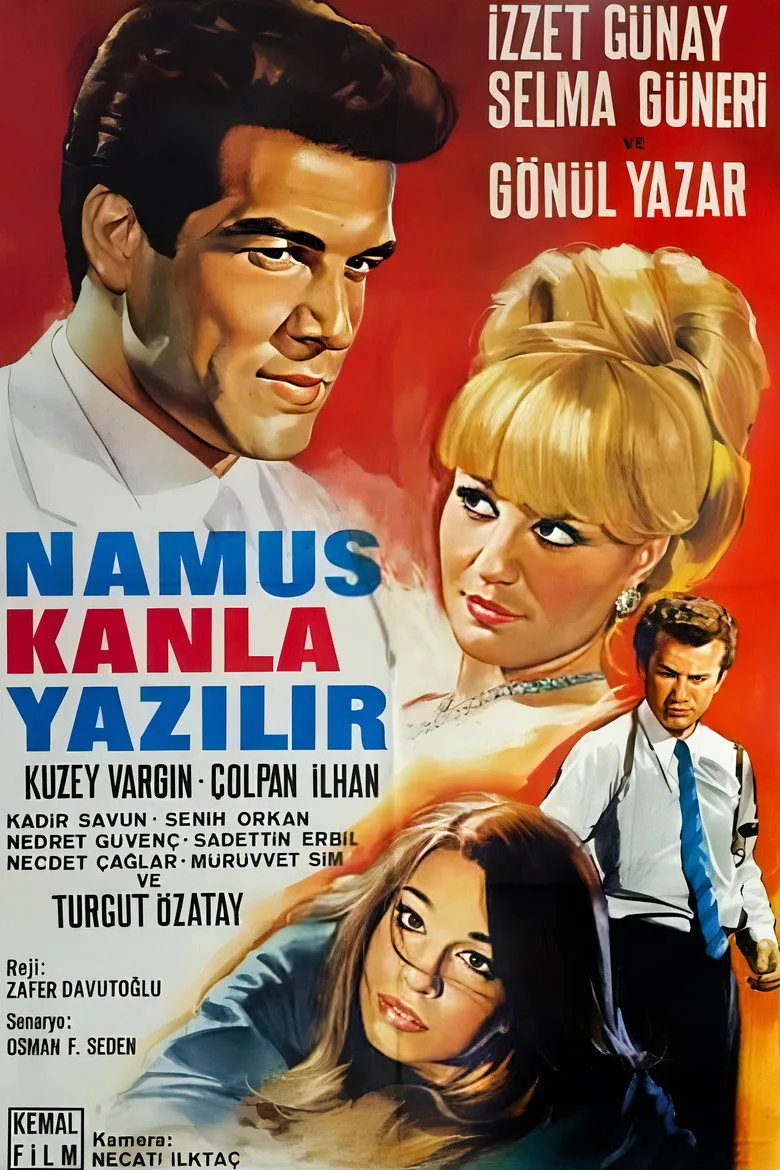 Credit poster