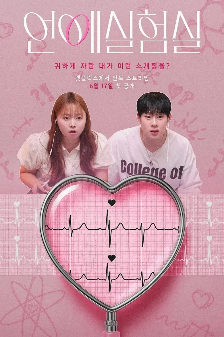 póster de The Love Lab