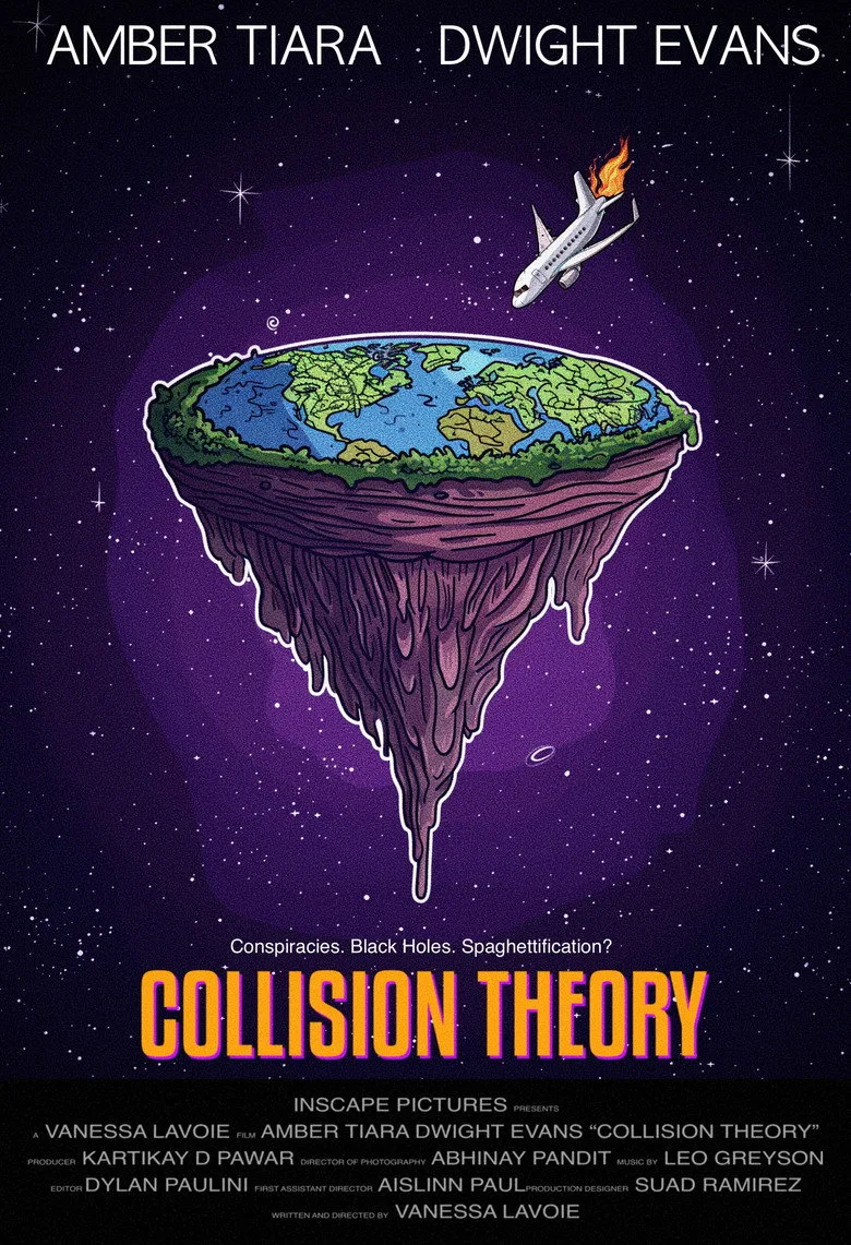 póster de Collision Theory