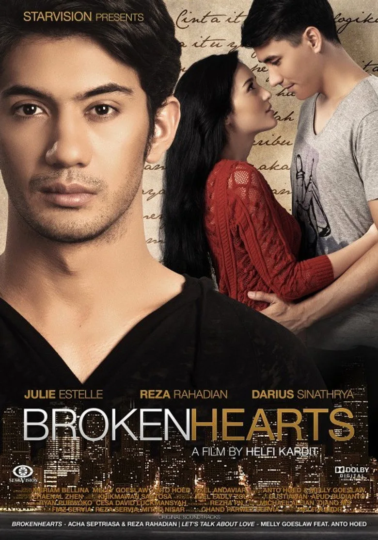 ملصق Broken Hearts