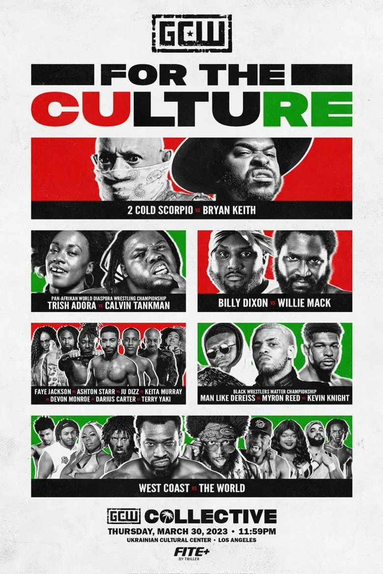 Credit poster
