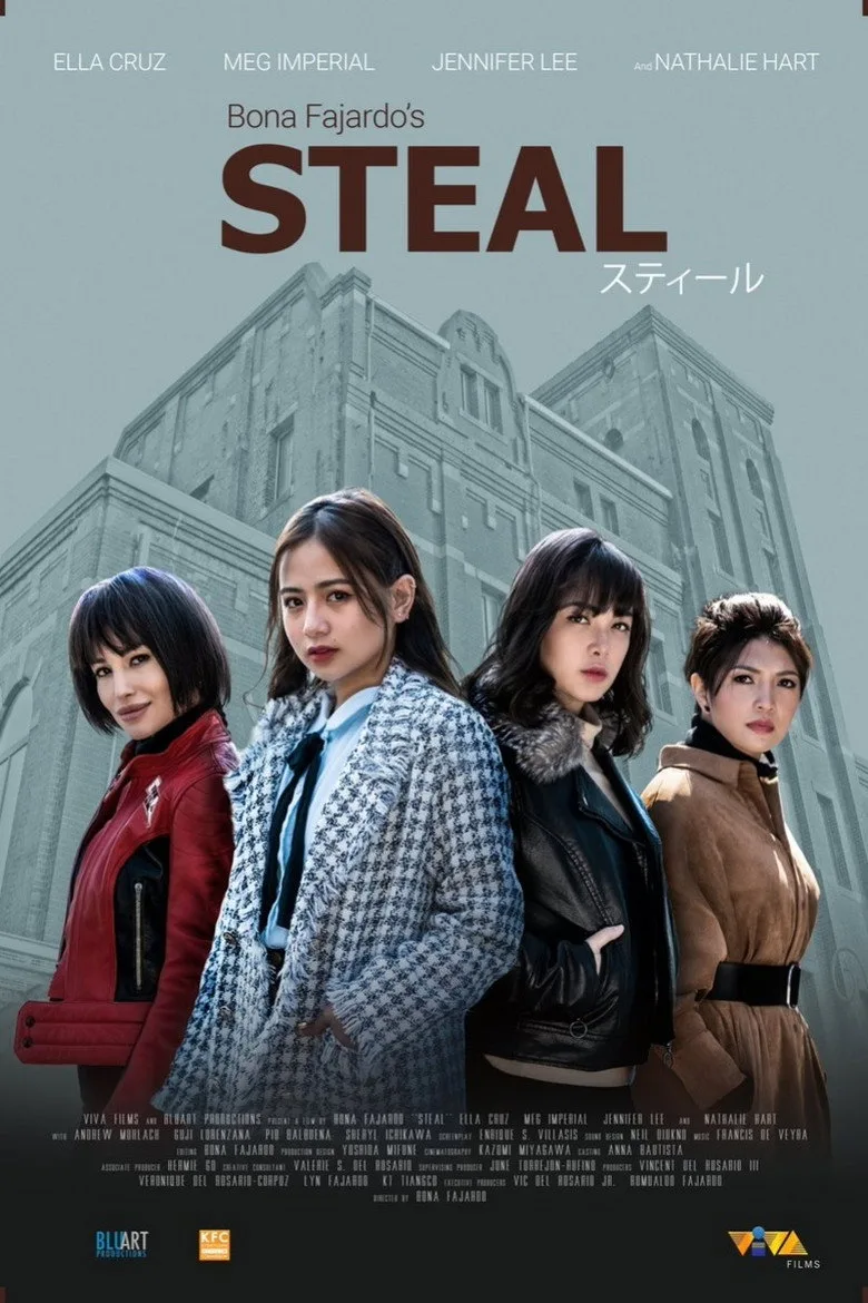 Credit poster