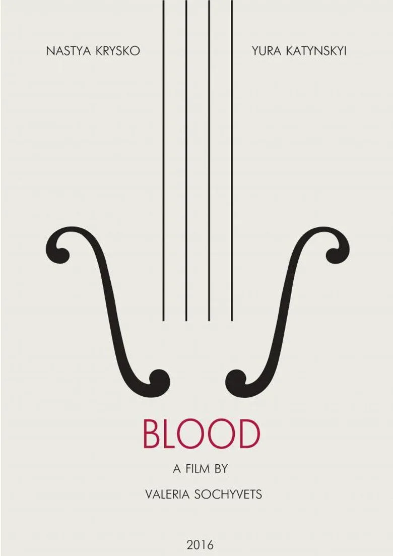 Blood poster