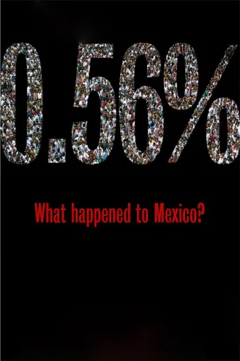 0.56% ¿Qué le pasó a México? afişi